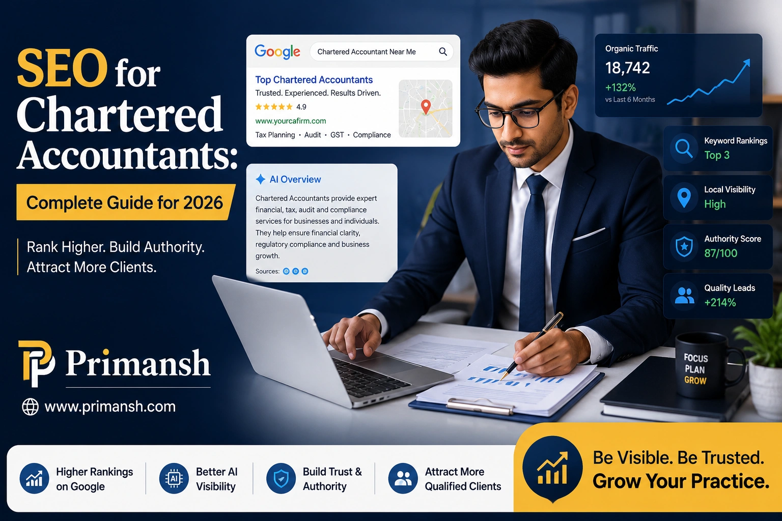 SEO for Chartered Accountants in 2026: Complete Guide