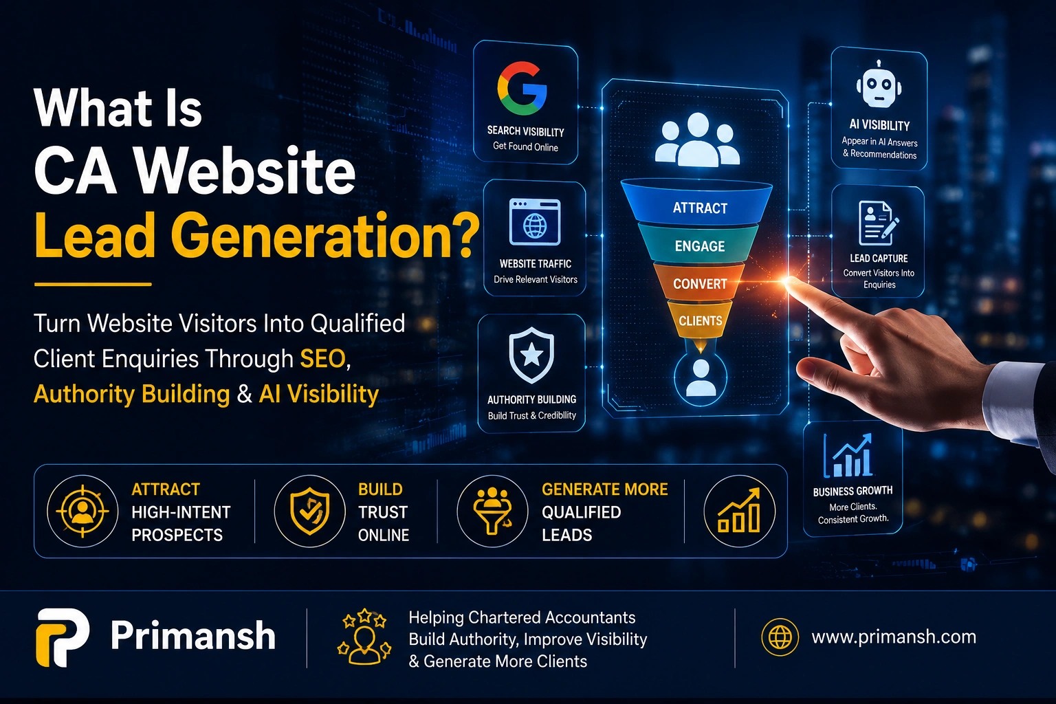 what is CA website lead generation