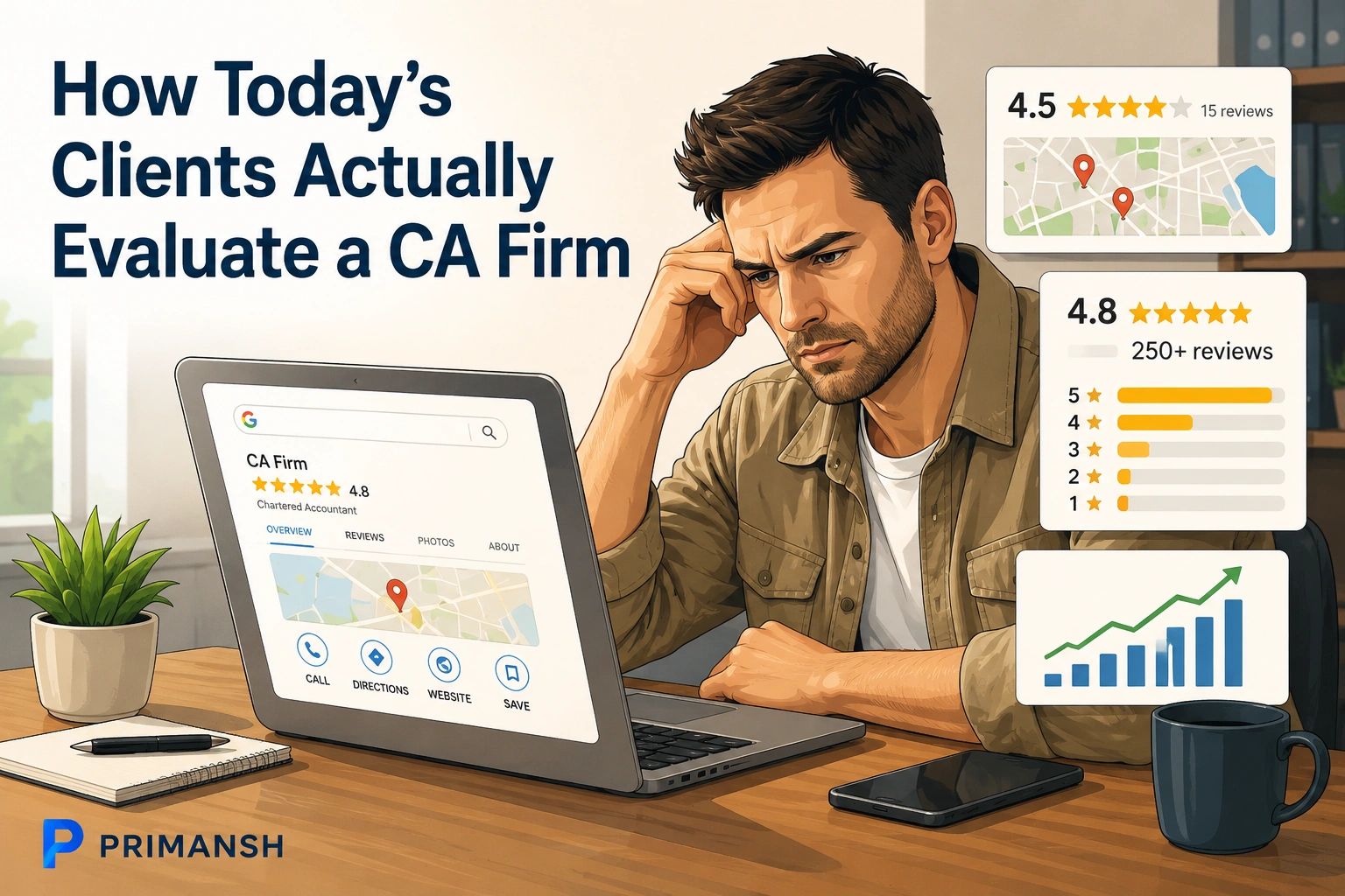 CA Website Lead Generation: 2026 Guide for Firms