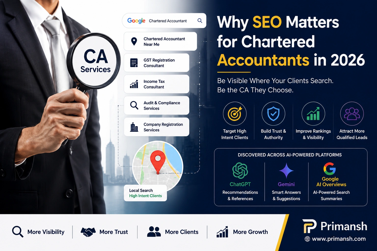 SEO for Chartered Accountants